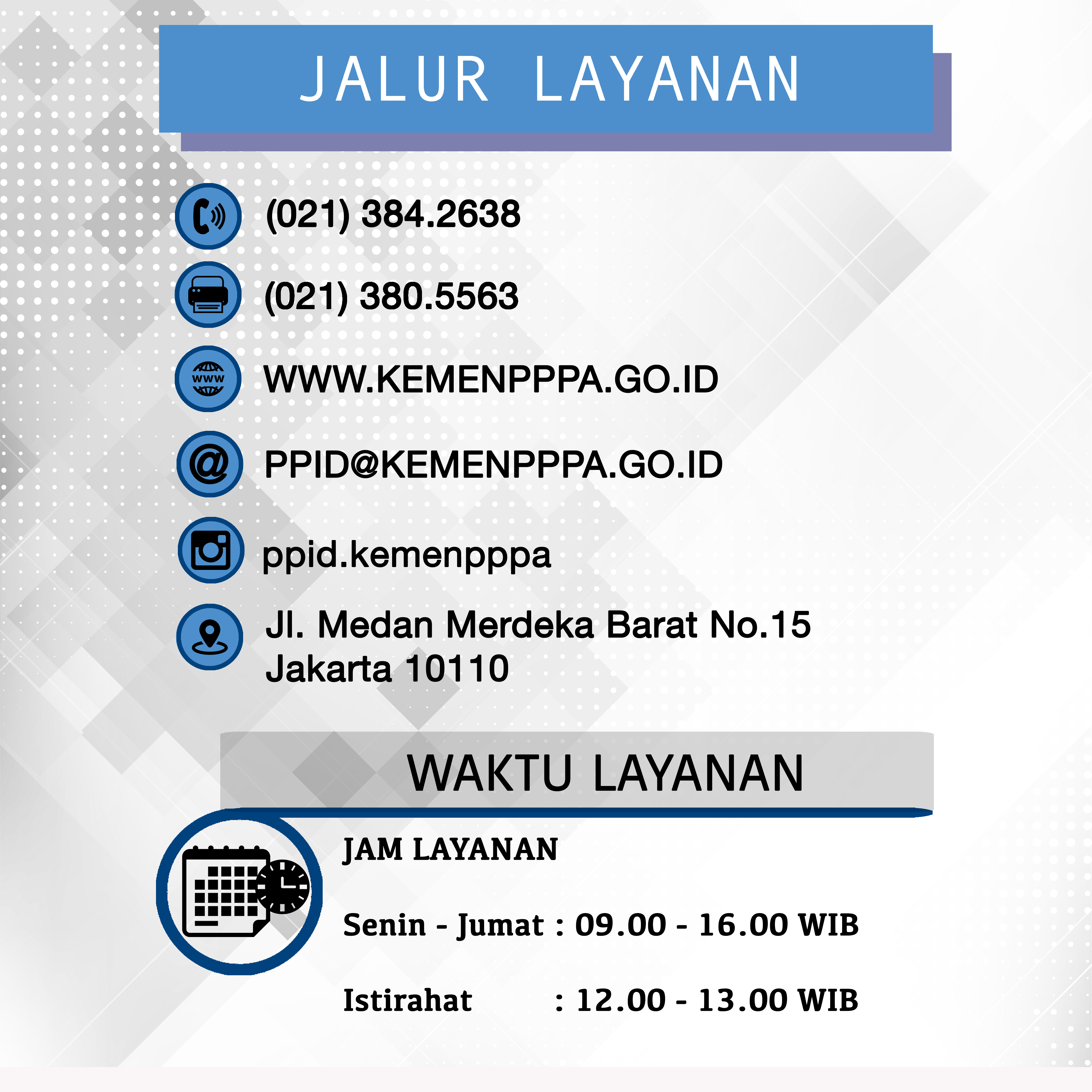 gambar prosedur